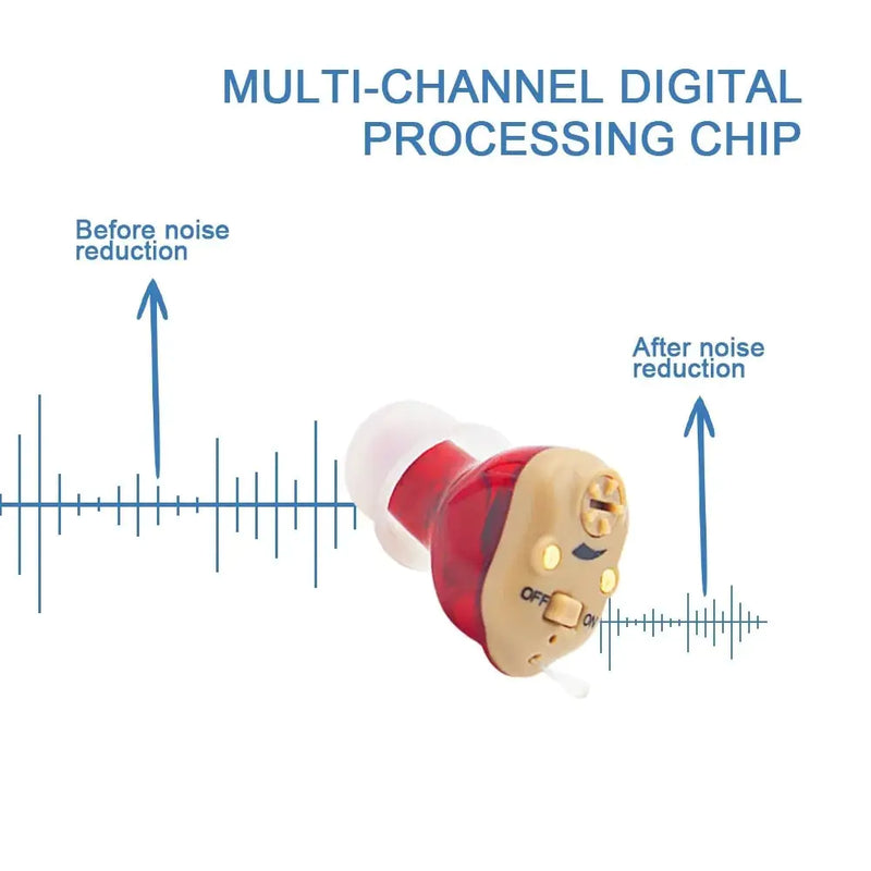 Small Rechargeable Hearing Aids