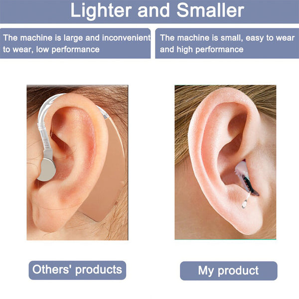 Digital Rechargeable Hearing Aids