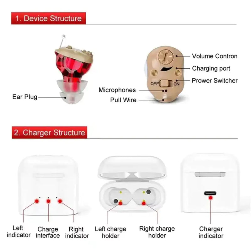 Small Rechargeable Hearing Aids